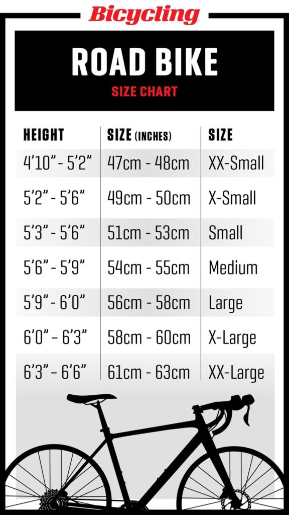 how to determine mountain bike frame size