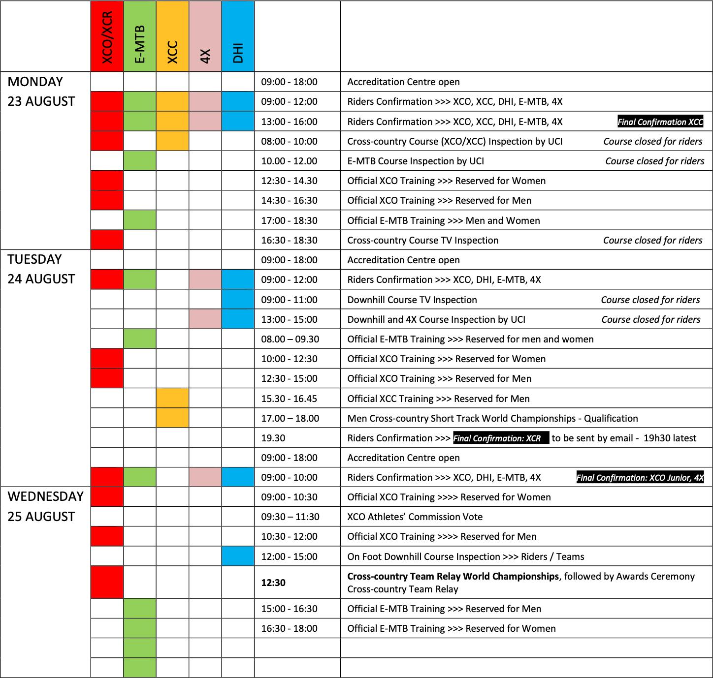 2021 UCI World MTB Championships Full Schedule